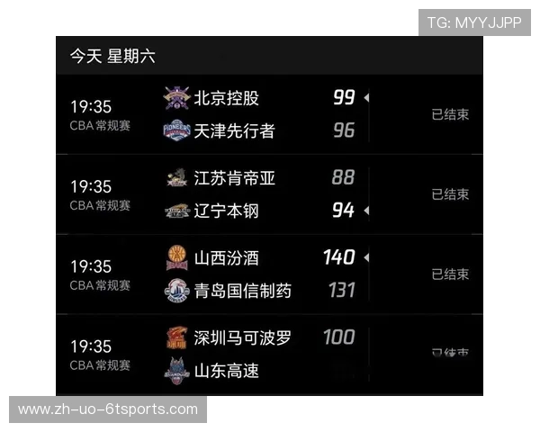 最新CBA球队实力排名预测与季后赛趋势分析